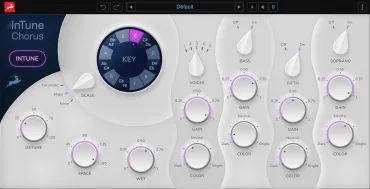 InTune Chorus thumbnail