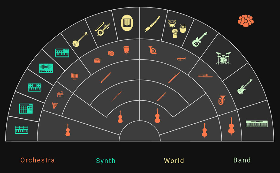 Best Service - The Score Screenshot 4