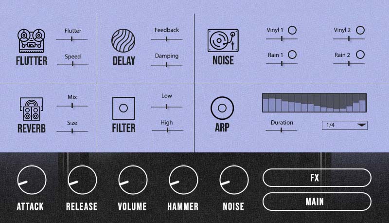 Clark Audio - Twisted Keys Suite Screenshot 2