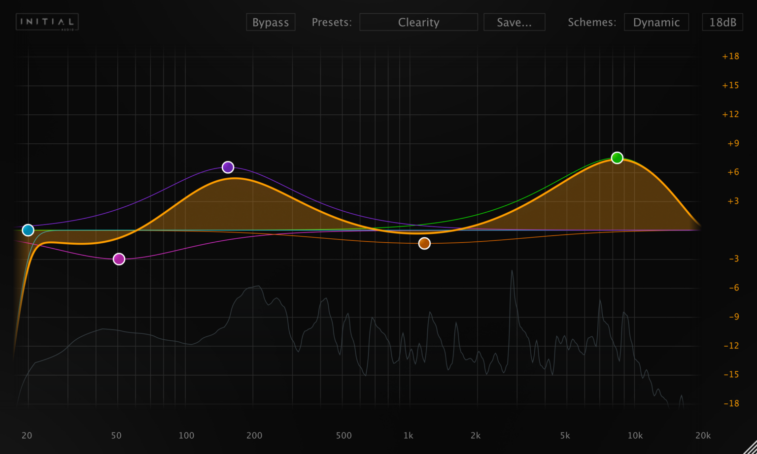 Initial Audio - Dynamic Eq Screenshot 2