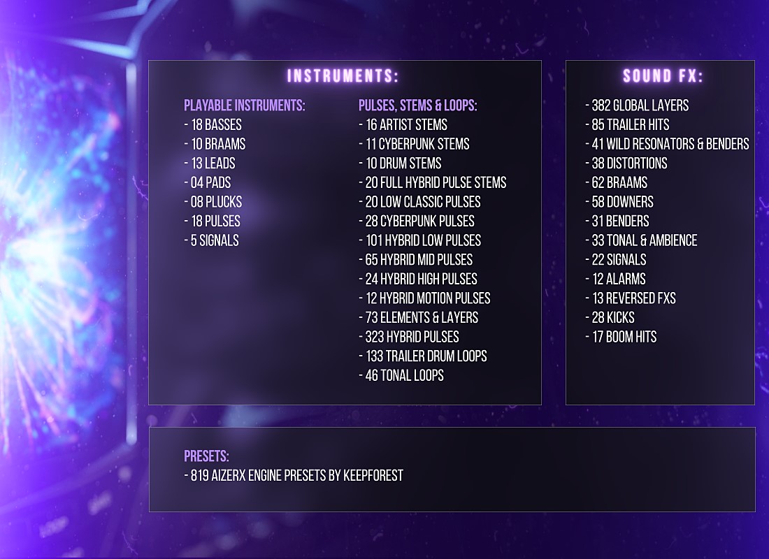 Keepforest - AizerX: Hybrid Cyberpunk Toolkit Screenshot 3