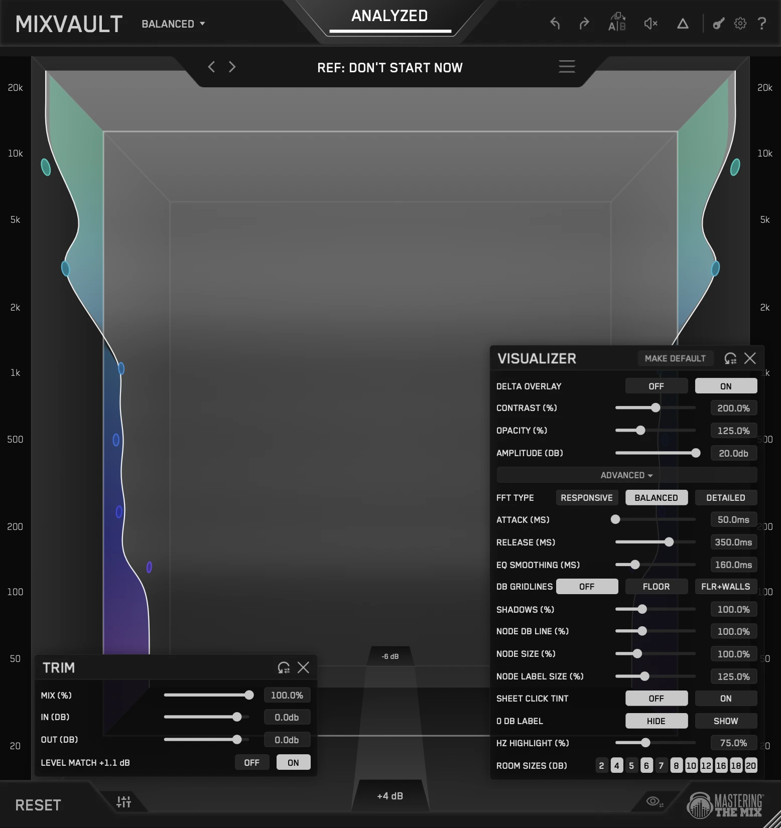 Mastering the Mix - Mixvault Plugins & FX Software GUI Artwork