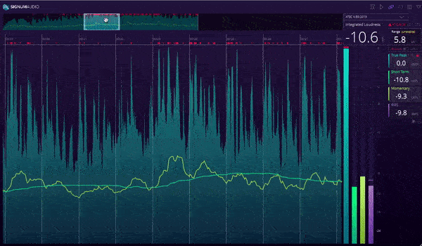 BUTE Loudness Suite 2 (Stereo)
