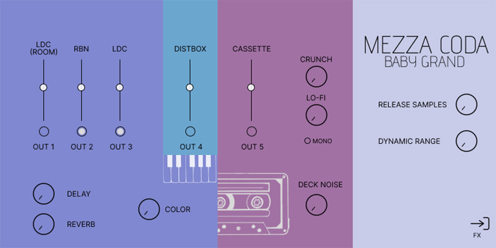 Sonora Cinematic - Mezza Coda Kontakt Instruments Software GUI Artwork