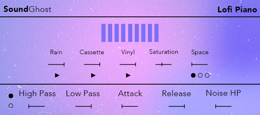 SoundGhost - LoFi Piano Screenshot 2