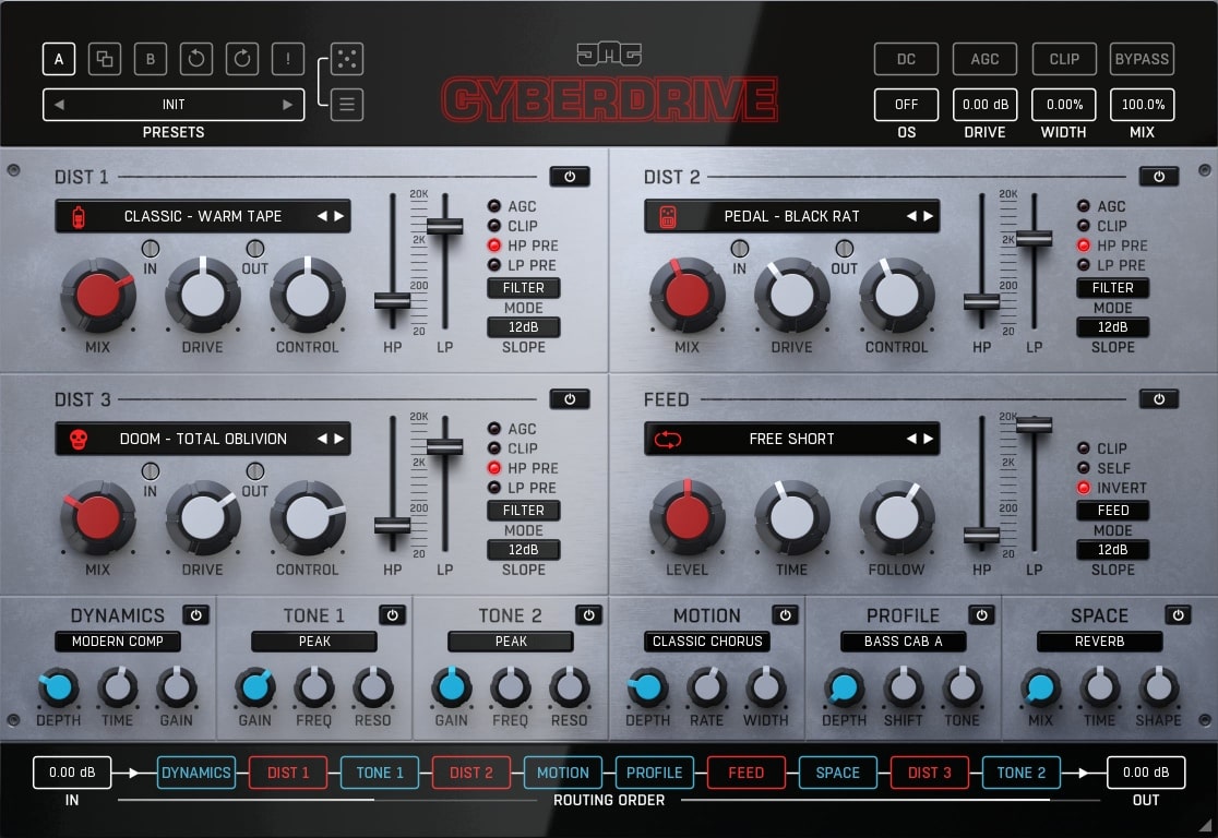 United Plugins - Cyberdrive Plugins & FX Software GUI Artwork