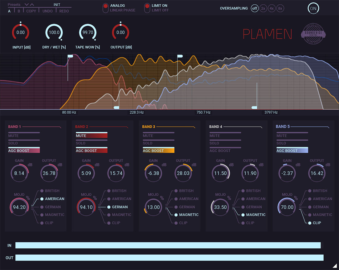 United Plugins - Plamen Plugins & FX Software GUI Artwork