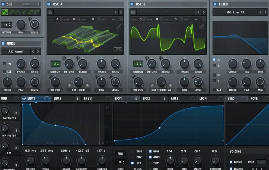 Unlock the Potential of Your Favorite Synths.