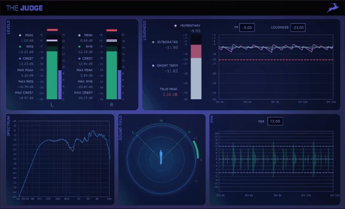 Antelope Audio - The Judge Plugins & FX Software GUI Artwork