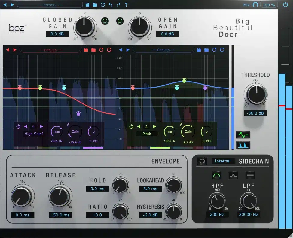 Boz Digital Labs - Big Beautiful Door 2 Plugins & FX Software GUI Artwork