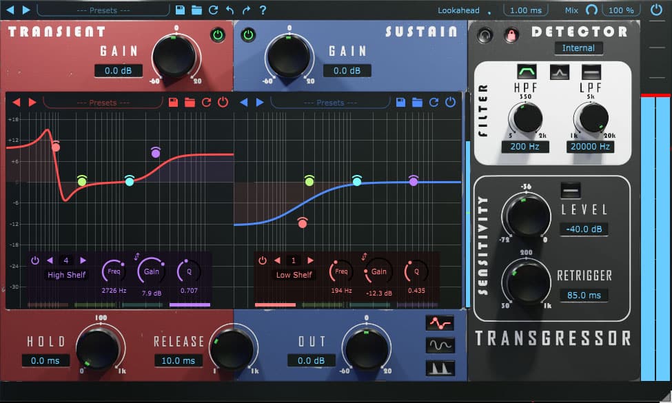 Boz Digital Labs - Transgressor 3 Plugins & FX Software GUI Artwork