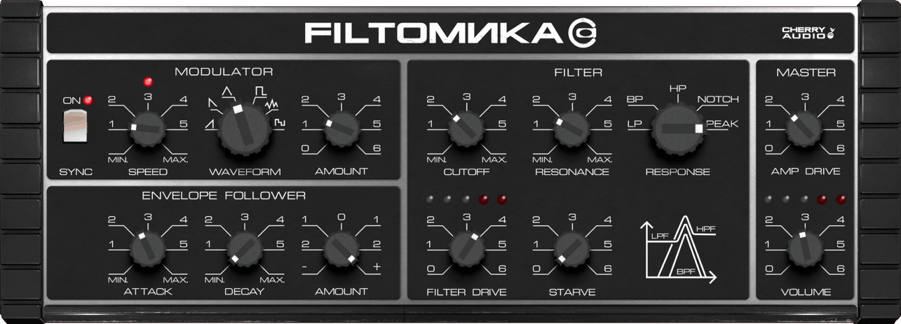 Cherry Audio - Filtomika Plugins & FX Software GUI Artwork