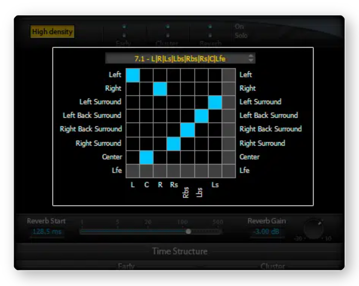 Flux Audio - Ircam Verb Screenshot 2