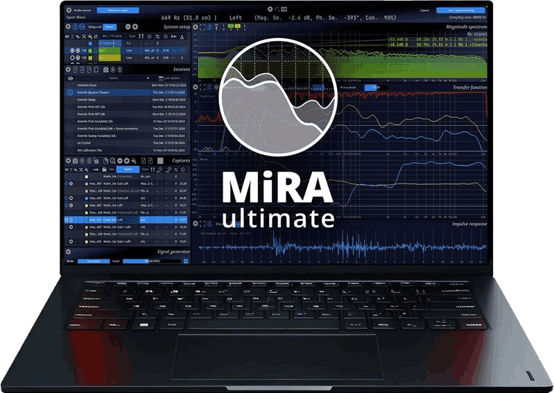 MiRA Ultimate Bundle