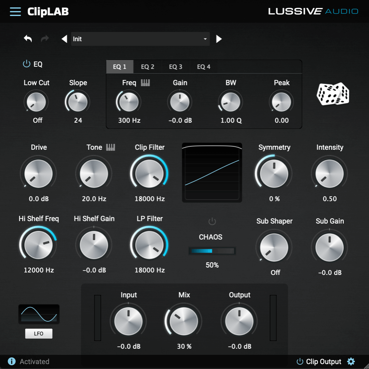 ClipLab
