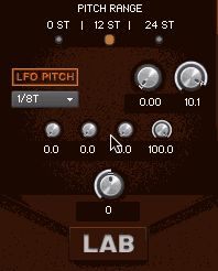 SynthMode