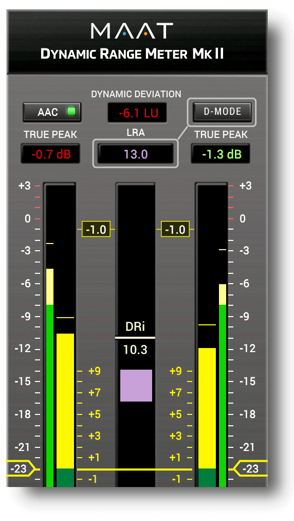 MAAT - DRMeter MkII Screenshot 3