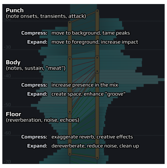 Playfair Audio - Dynamic Grading Screenshot 5