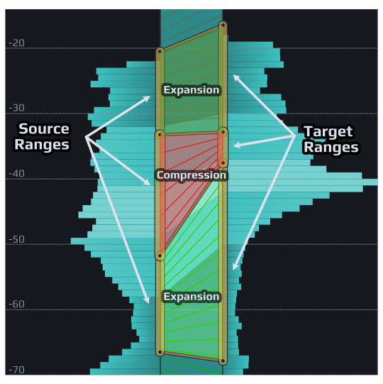 Playfair Audio - Dynamic Grading Screenshot 3