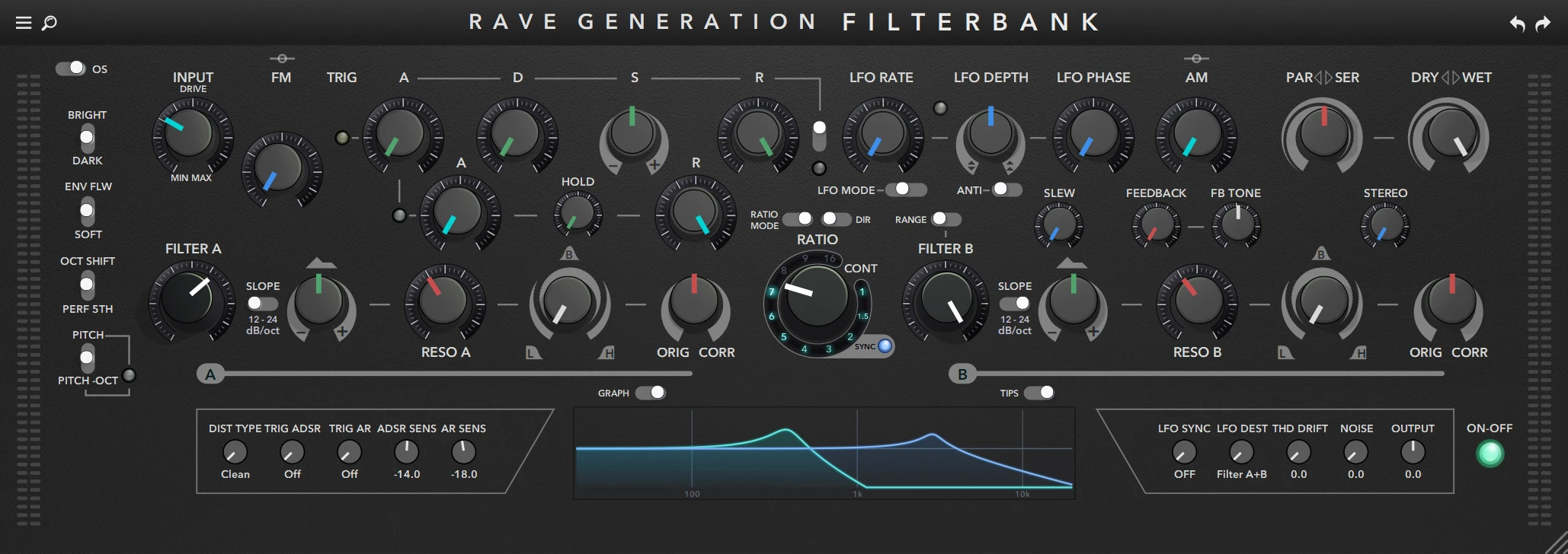 Rave Generation - Filterbank Plugins & FX Software GUI Artwork