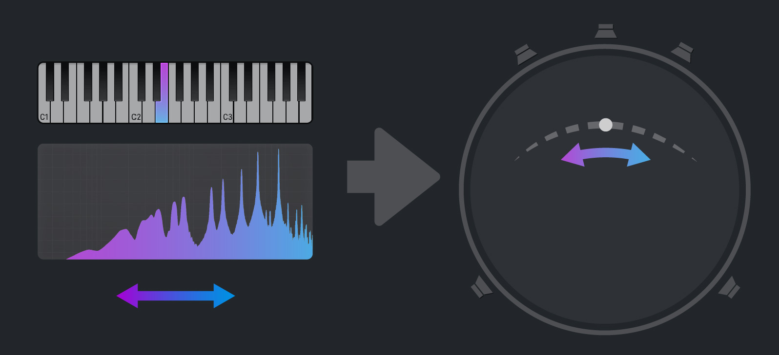 Sound Particles - Brightness Panner Screenshot 2