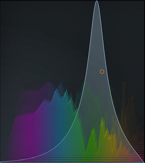 Stagecraft Software - Addiction Synth Screenshot 3