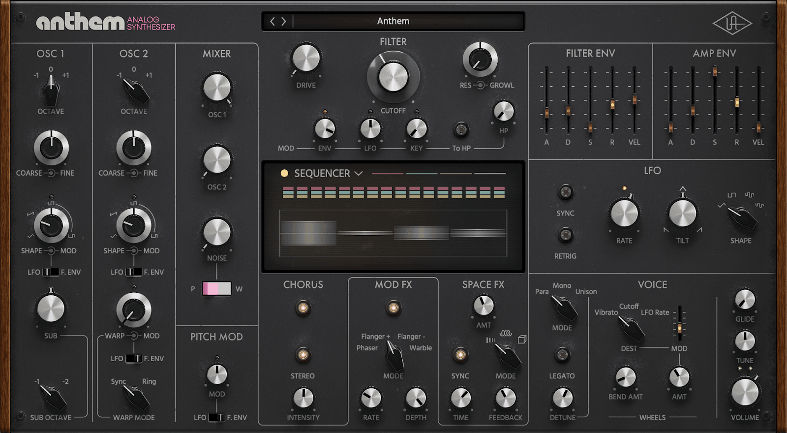 Universal Audio - Anthem Analog Synthesizer Plugins & FX Software GUI Artwork