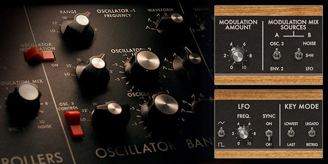Moog Minimoog