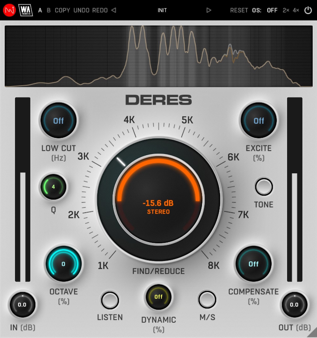W.A. Production - Deres Plugins & FX Software GUI Artwork