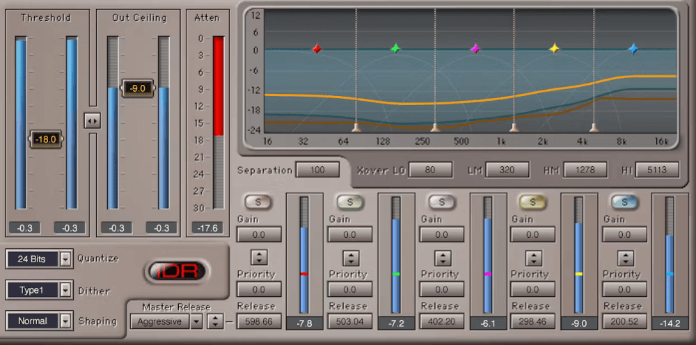 Waves - L3 Multimaximizer Plugins & FX Software GUI Artwork