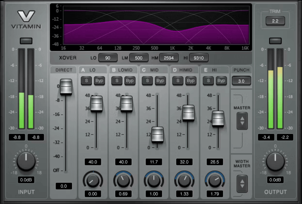 Waves - Vitamin Sonic Enhancer Plugins & FX Software GUI Artwork