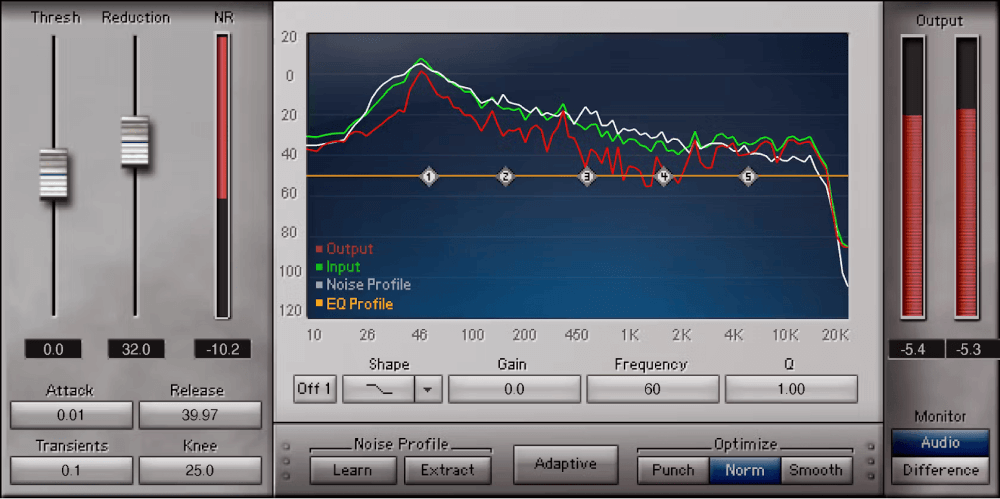 Waves - Z-Noise Plugins & FX Software GUI Artwork