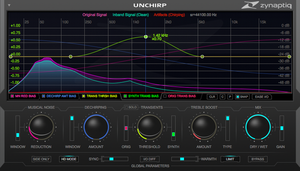 Zynaptiq - UNCHIRP Plugins & FX Software GUI Artwork