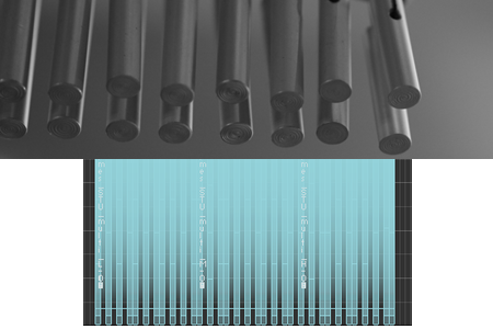 Loops De La Crème - Chimes Deluxe Screenshot 4