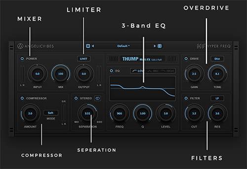 Angelic Vibes - Thump Screenshot 2